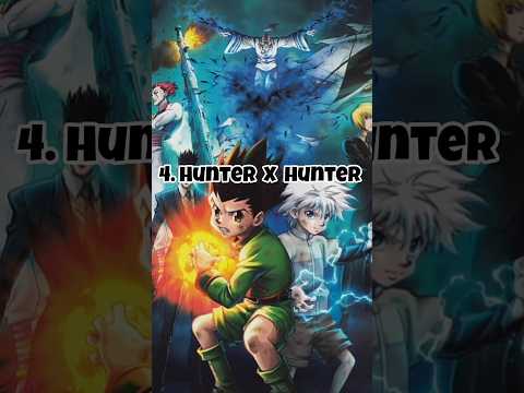 Top 7 Anime Like Demon Slayer | Anime Series | Fantasy